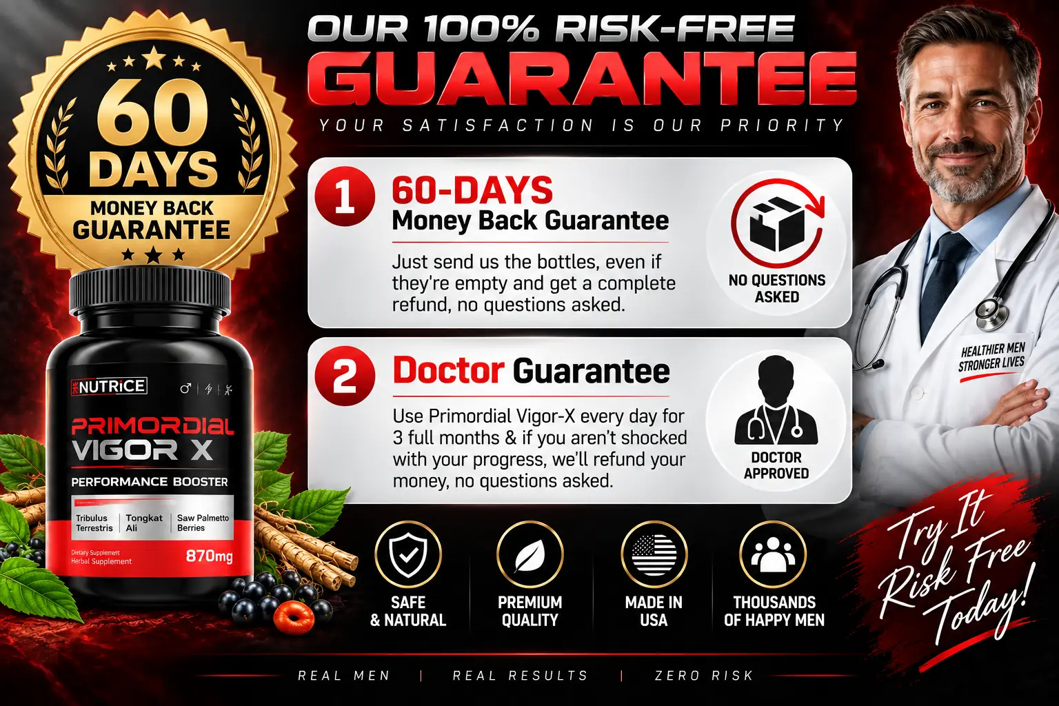 Primordial Vigor X 60-day guarantee